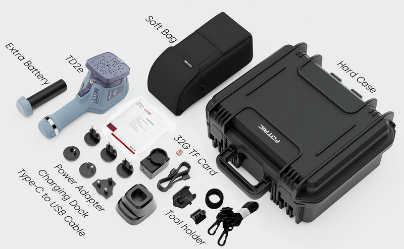 Professionele kit