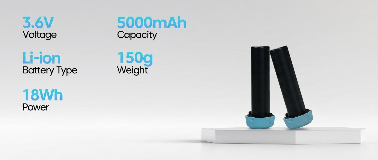 Twee zwarte cilindrische batterijen op een wit platform met blauwe tekst die specificaties weergeeft
